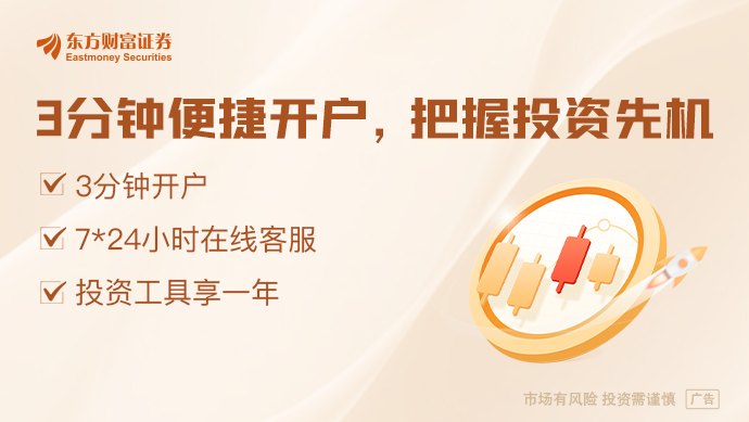 央行黄金大调查出炉!购金意愿创历史新高 45%央行计划增持