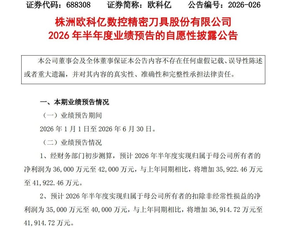 688308,上半年净利预增超460倍!